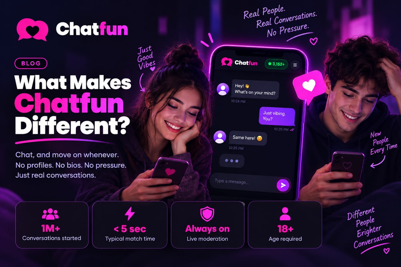 Two people smiling at their phones while chatting on Chatfun, with the stats: 1M+ conversations started, under one second match time, always-on live moderation, 18+ age requirement